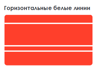 Горизонтальные белые полосы на карте